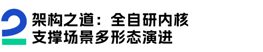 崖山数据库新闻图片