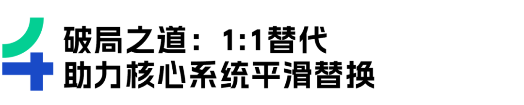 崖山数据库新闻图片