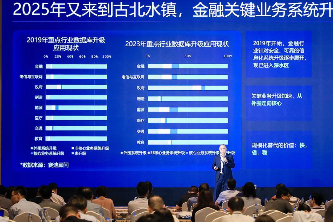 崖山数据库新闻图片