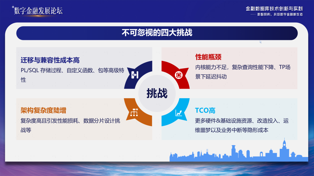 崖山数据库新闻图片