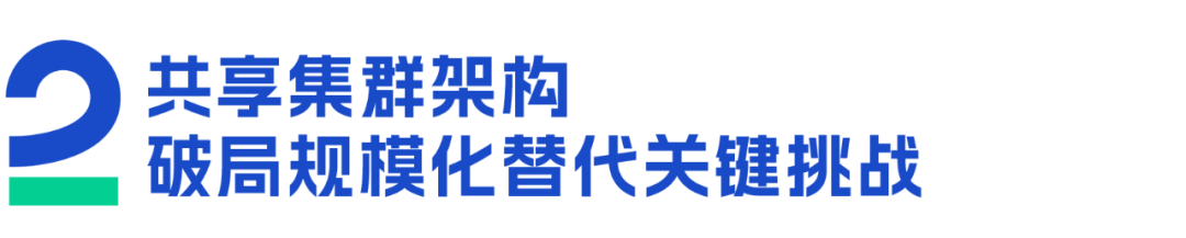 崖山数据库新闻图片