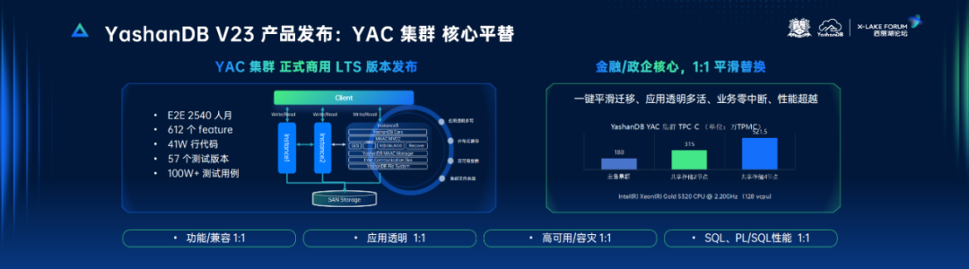 崖山数据库新闻图片