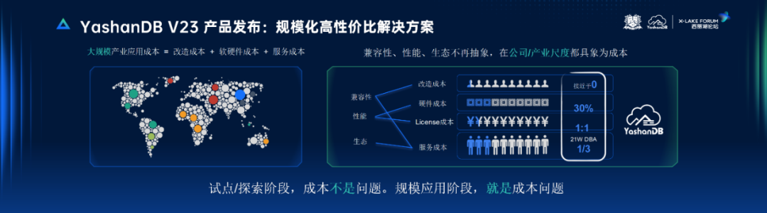 崖山数据库新闻图片