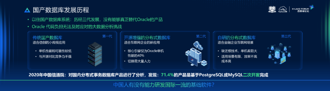 崖山数据库新闻图片