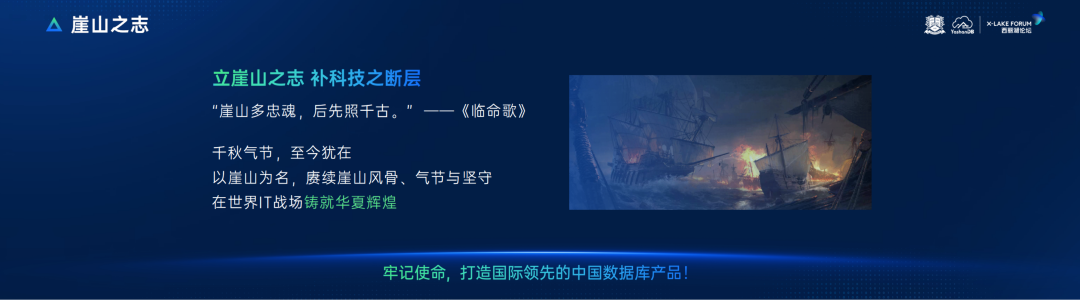 崖山数据库新闻图片