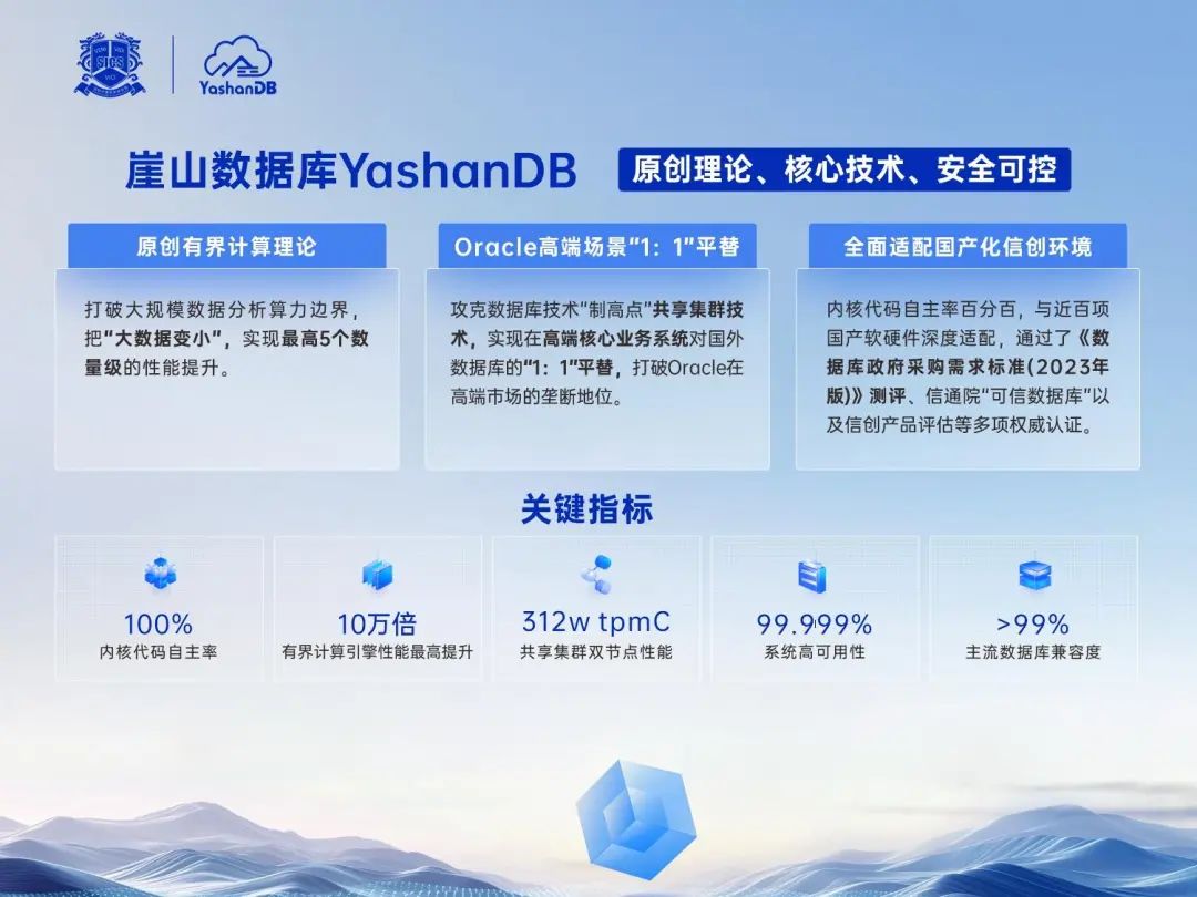 崖山数据库新闻图片