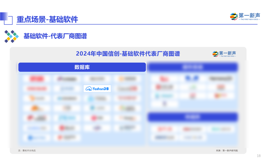 崖山数据库新闻图片