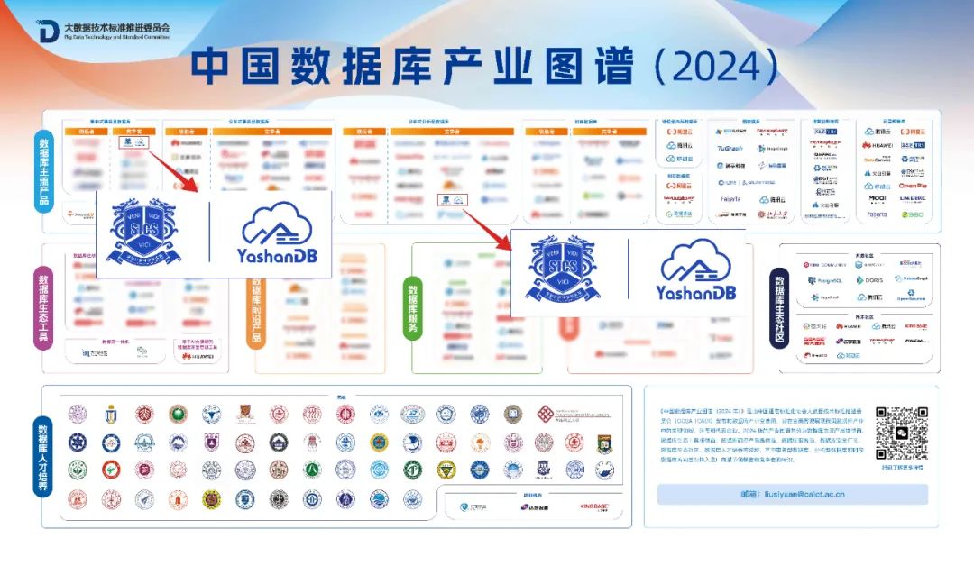 崖山数据库新闻图片