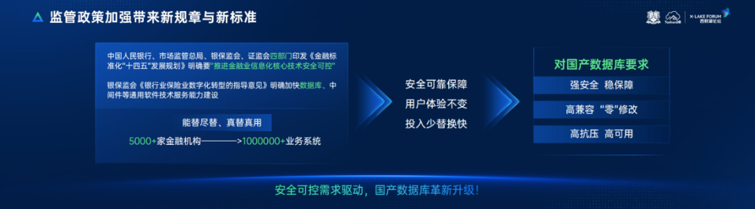 崖山数据库新闻图片