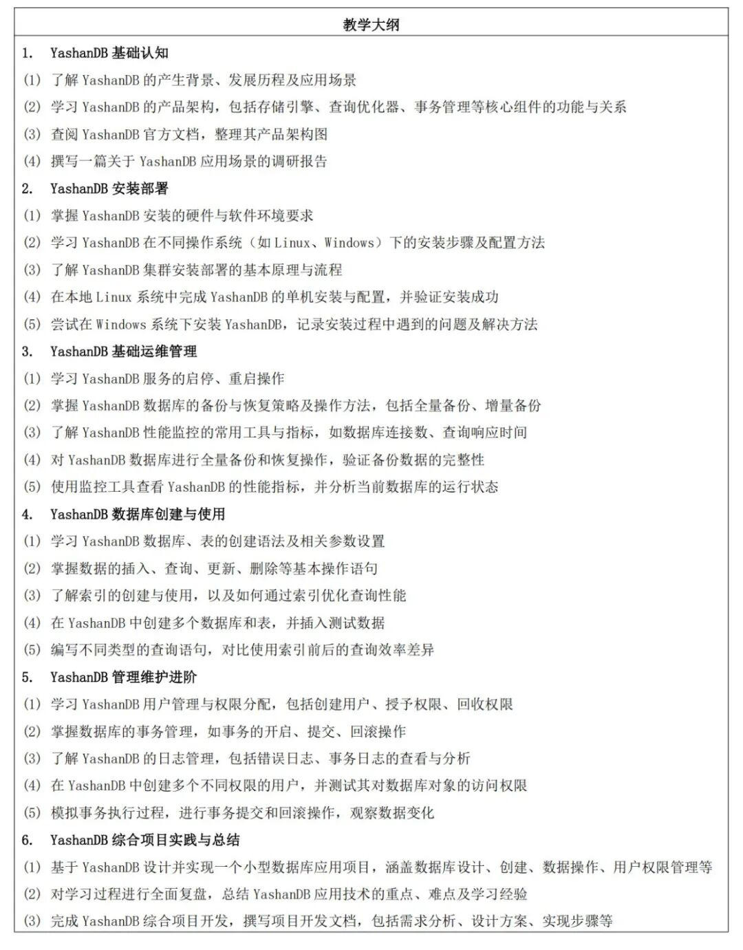 崖山数据库新闻图片