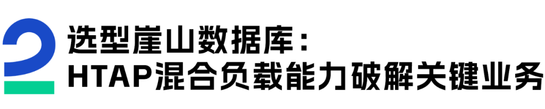 崖山数据库新闻图片