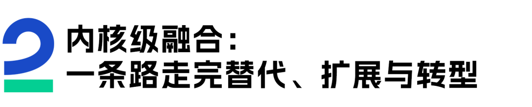 崖山数据库新闻图片
